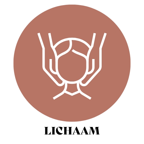 Lichaam Lichaam